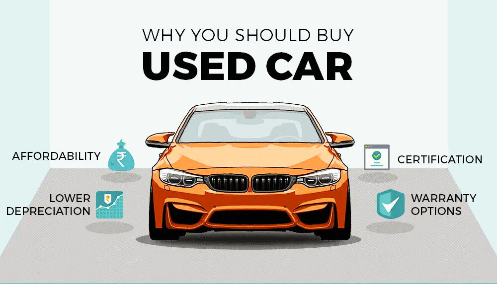 How to Choose a Used Car: A Comprehensive Guide to Making a Smart Purchase