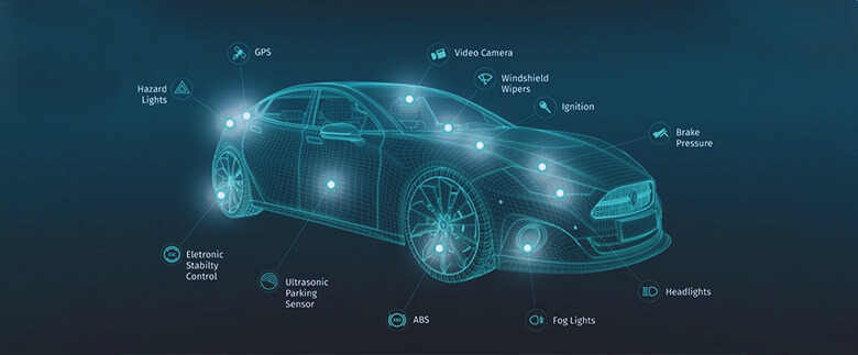 Car Safety Features to Consider: A Comprehensive Guide for 2024